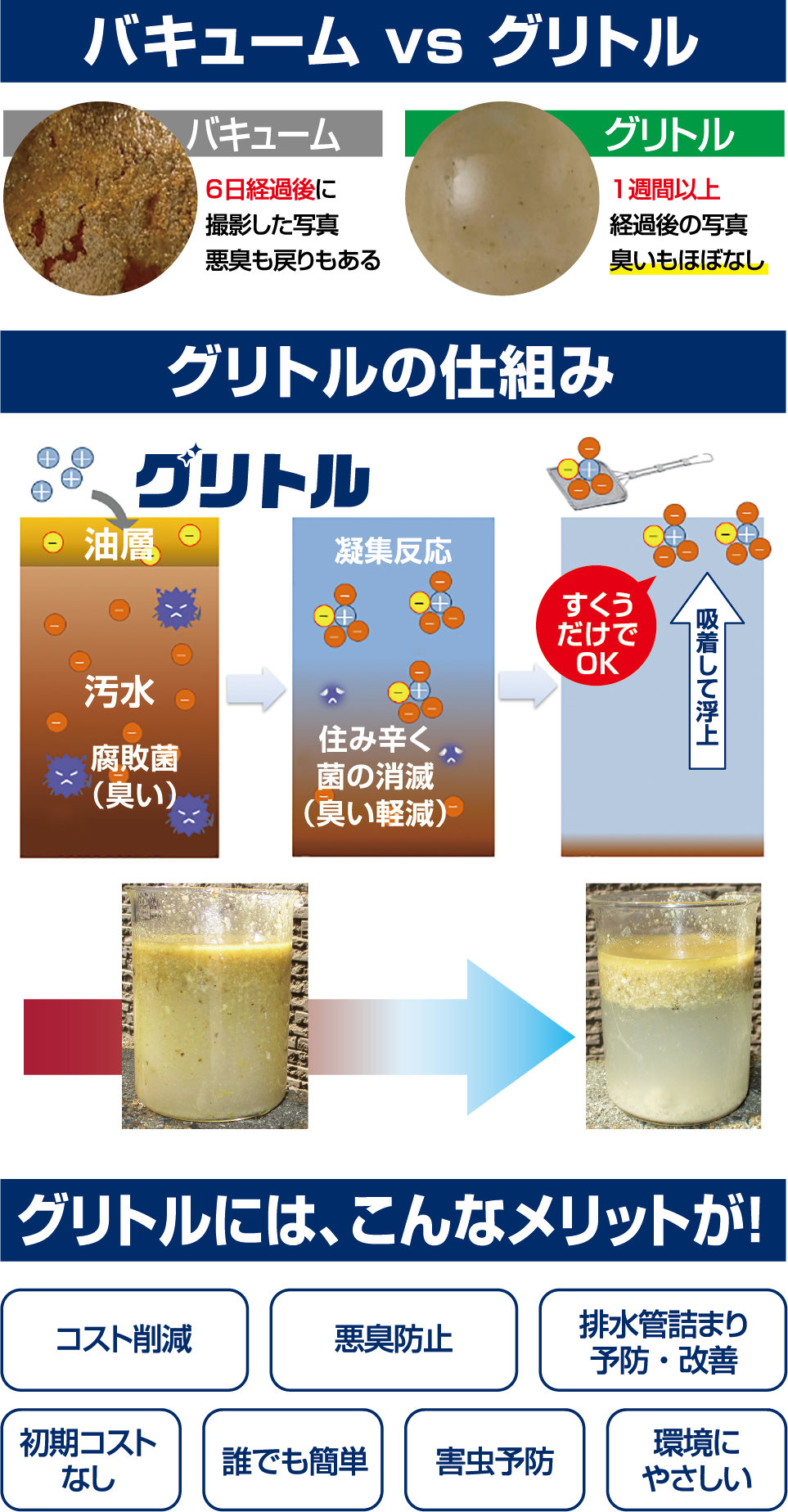 バキューム vs グリトル